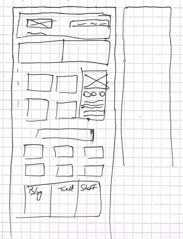 Site Redesign Wireframe Sketch