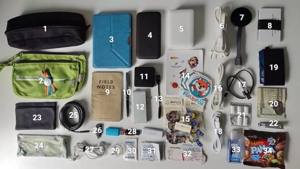 How I Pack for Travel to WordCamps and Conferences