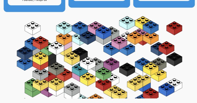 The custom HTML block on the frontend showing some JS generated LEGO blocks