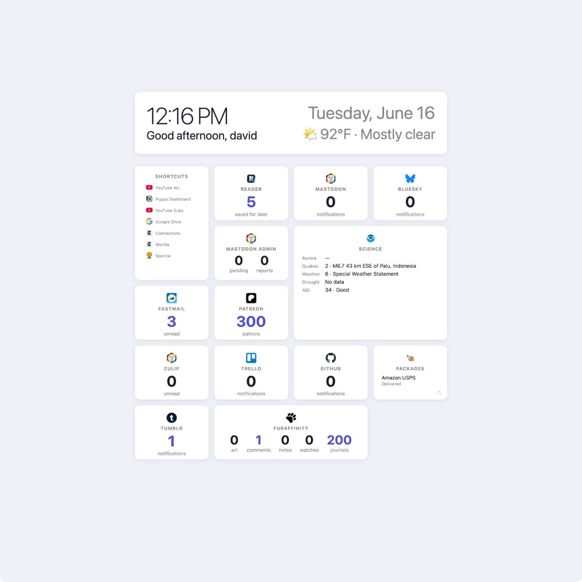 Dashboard widget showing time, weather, shortcuts, and notification counts for various social media and productivity apps.
